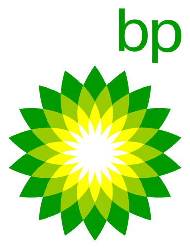 BP